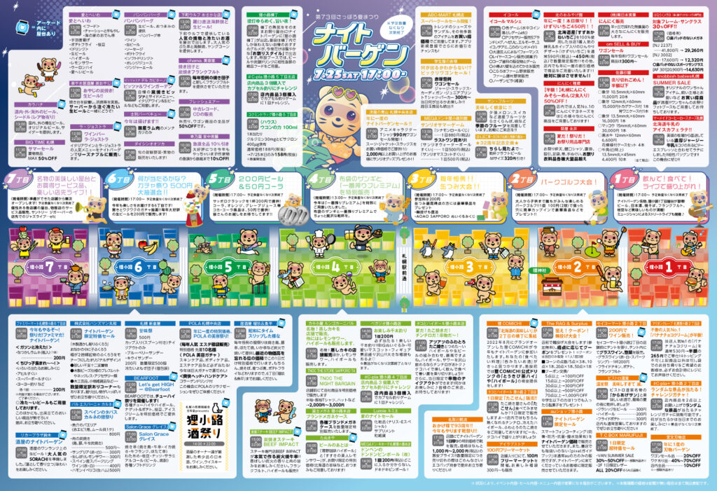 狸小路1丁目から7丁目までのナイトバーゲン企画一覧。飲食、セール、ゲーム、サンプリングなど丁目ごとの内容が掲載されている。